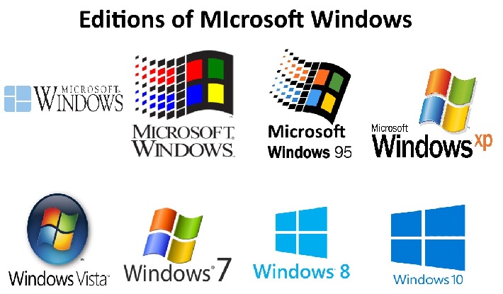 Windows operating system