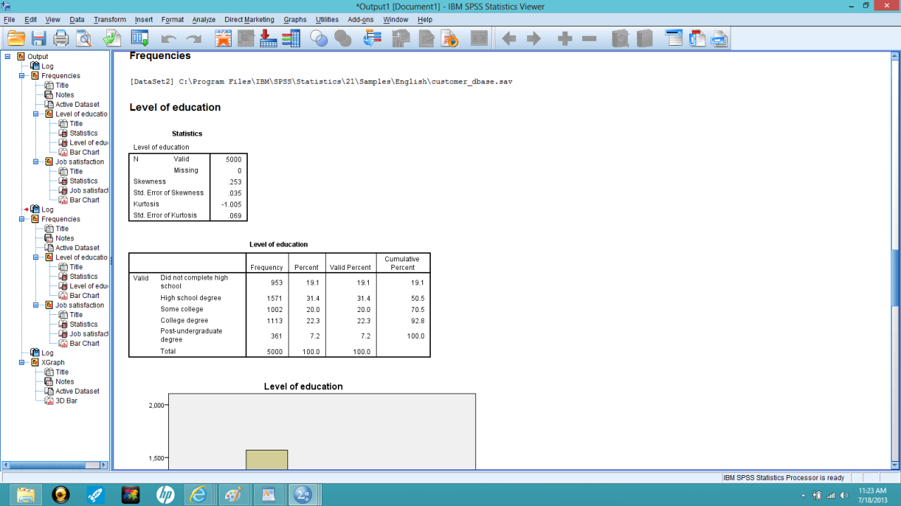 Spss ibm