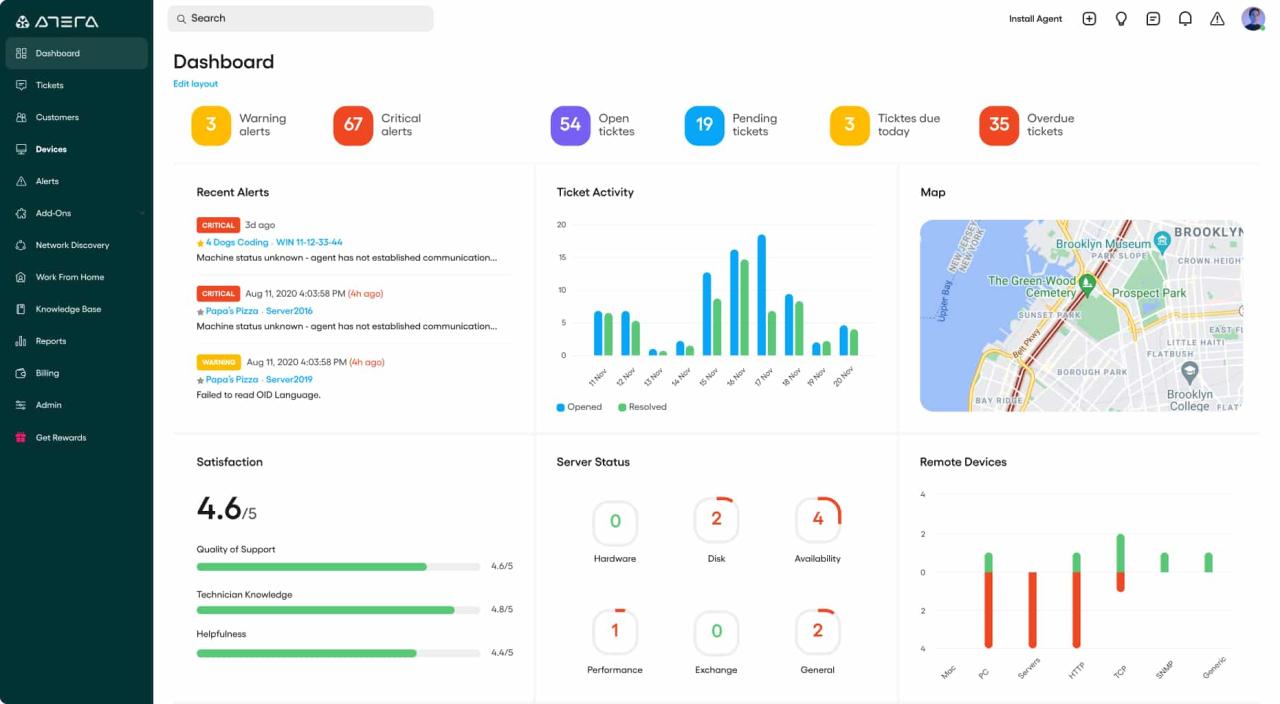 Remote administration server tools access connect install