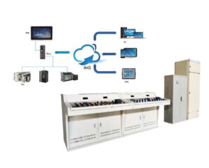 Remote monitoring and control system