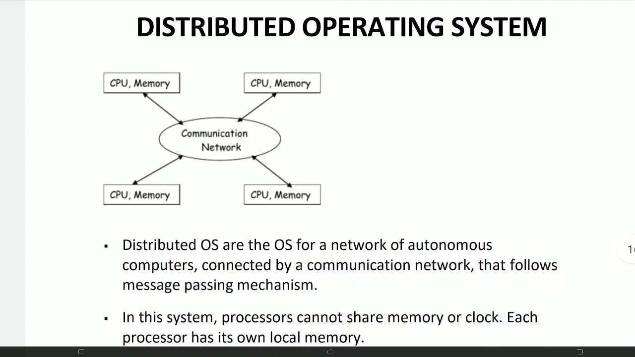 Operating system distributed architecture computer node its types own memory each has