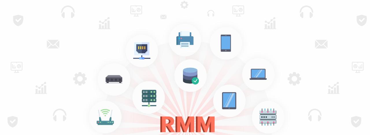 Rmm stand for